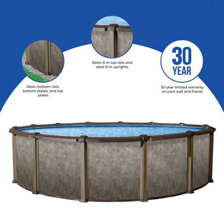 Blue Wave Riviera 27-ft Round 54-in Deep 8-in Top Rail Metal Wall Swimming Pool Package (NB3609)