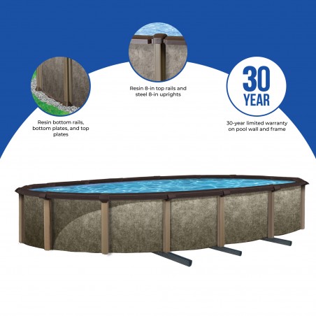 Blue Wave Riviera 15-ft x 30-ft Oval 54-in Deep 8-in Top Rail Metal Wall Swimming Pool Package (NB3624)